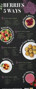 5 ways - berries
