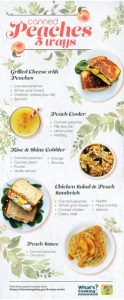 5 ways - peaches