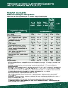 Alimentación para Bebés
en el Programa de Alimentos para el
Cuidado de Niños y Adultos