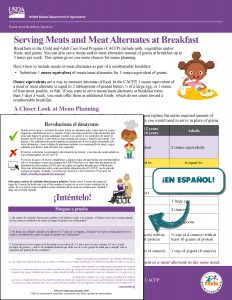 Serving meat at breakfast